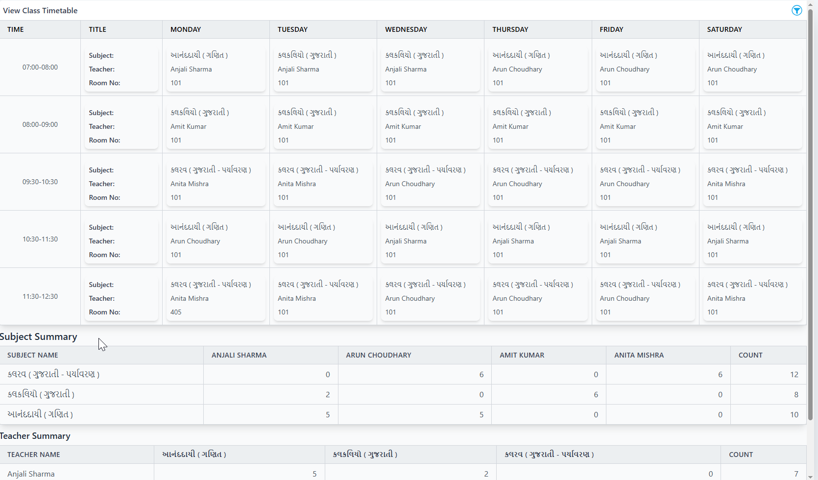 Abstract digital art